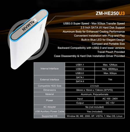 Контейнеры для винчестеров на USB 3.0 от Zalman - M-HE250 U3, ZM-HE350 U3 и ZM-HE350